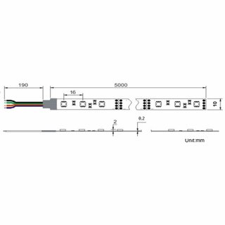 Food Light - LED Band flexibel 5m, 24Volt mit 300 SMD-LED (5050)